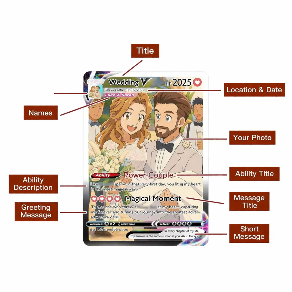 Custom Anime Card